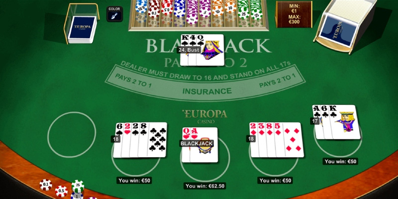 Cách chơi blackjack sẽ vô cùng đơn giản và ai cũng có thể tham gia